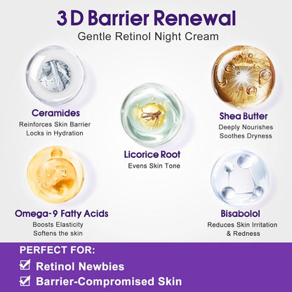 Face Moisturizer For Women, Gentle Retinol Cream With Peptide For Wrinkle Anti-Aging