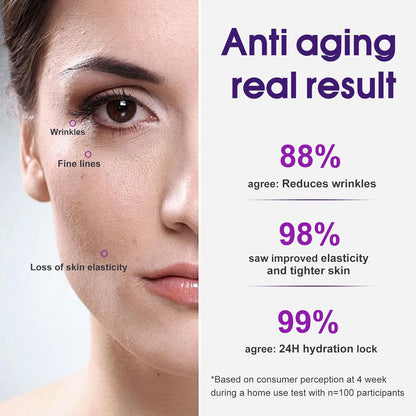 Face Moisturizer For Women, Gentle Retinol Cream With Peptide For Wrinkle Anti-Aging