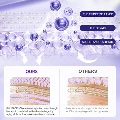 Peptides Serum for Face with Hyaluronic Acid