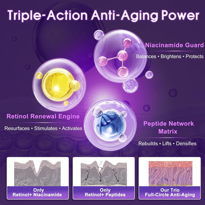 Face Moisturizer For Women, Gentle Retinol Cream With Peptide For Wrinkle Anti-Aging