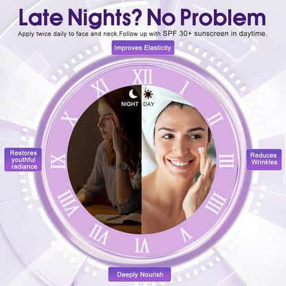 Face Moisturizer For Women, Gentle Retinol Cream With Peptide For Wrinkle Anti-Aging