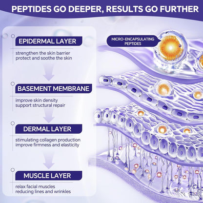 Peptides Serum for Face with Hyaluronic Acid